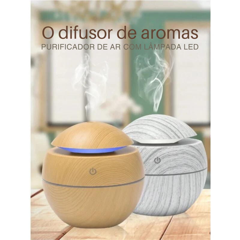 Difusor de Aromas Ultrassônico USB