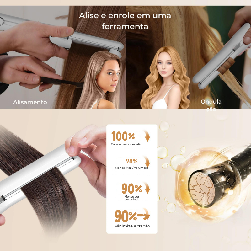 Alisador Sem Fio Recarregável